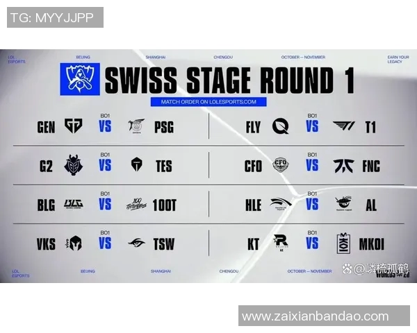2026电竞新闻S15LOL国际邀请赛积分榜更新IG战队以81分稳居第一名 2026电竞新闻S15LOL国际邀请赛积分榜更新IG战队以81分稳居第一名