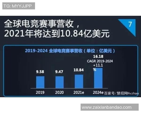2026电竞新闻国际邀请赛最新积分榜EDG以92分稳居第一名引发热议